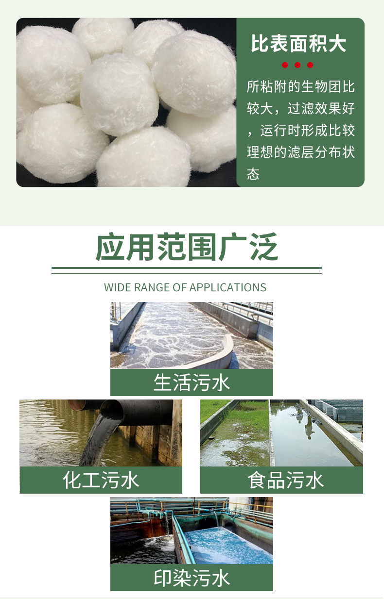 Fiber Ball Filler Modified Fine Filter Material Fish Tank Filter Biological Culture, Membrane Coating, Oil Removal, and Suspended Hair Ball