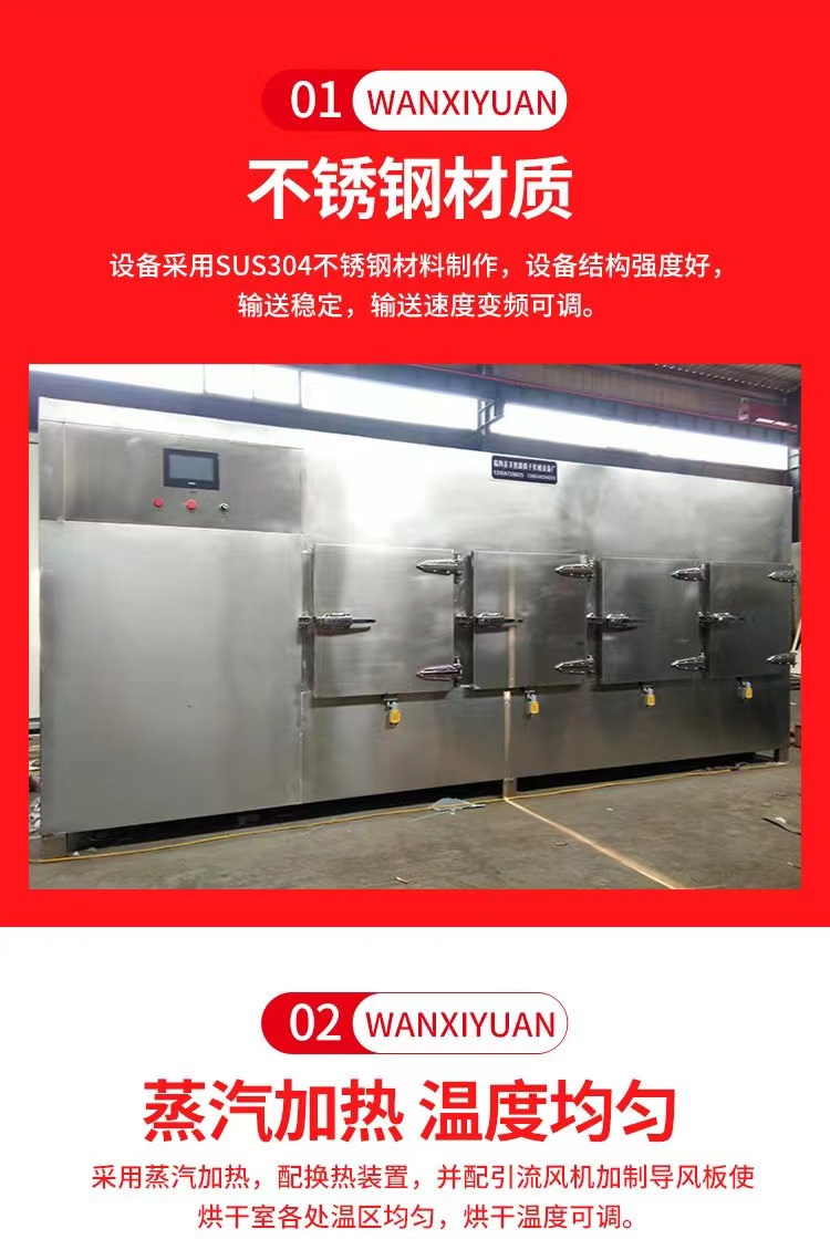 Directly operated large-scale oven, mold heating oven, industrial oven, high-temperature drying oven