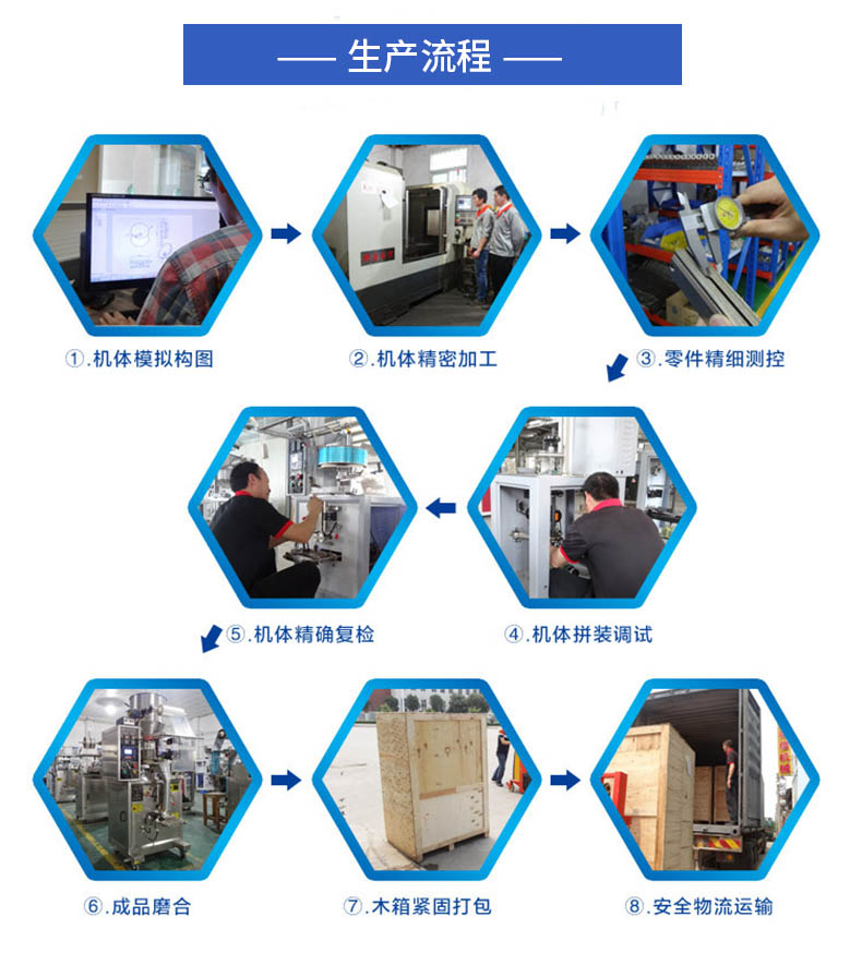 Hengwei Fully Automatic Powder Packaging Machine Vertical Traditional Chinese Medicine Powder Quantitative Filling Machine Triple Edge Sealing Small Bag Sealing Machine