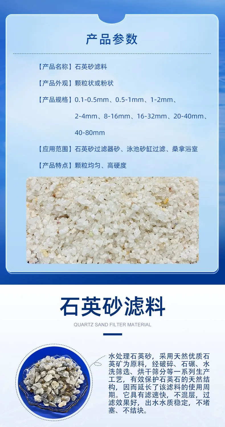 Quartz sand filter material for sewage treatment, filter filling, VD type filter, filtration, sandblasting, rust removal, epoxy flooring sand