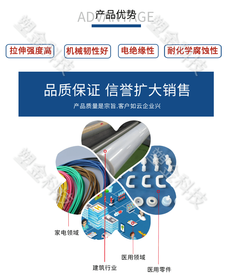 Teflon ETFE HT-2185 DuPont Chemical Resistant and Impact Resistant Switch Application Engineering Plastic Raw Materials