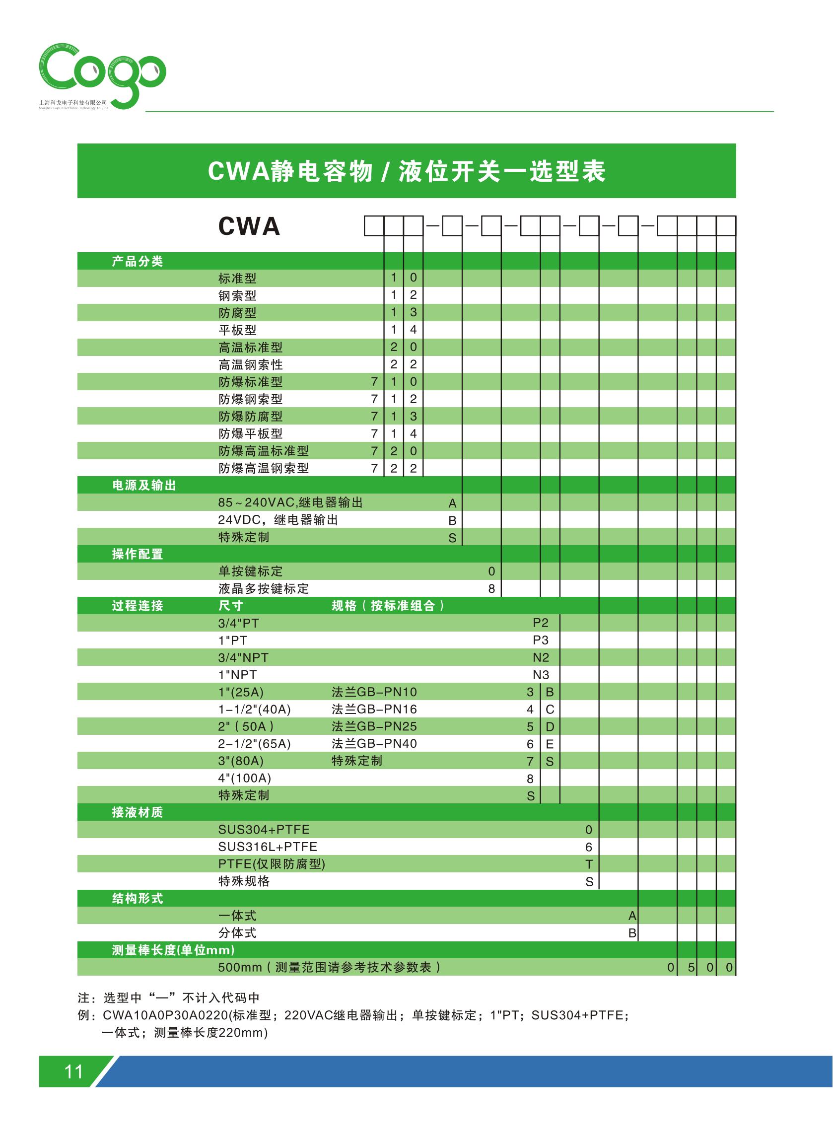 CWA series RF capacitor level switch