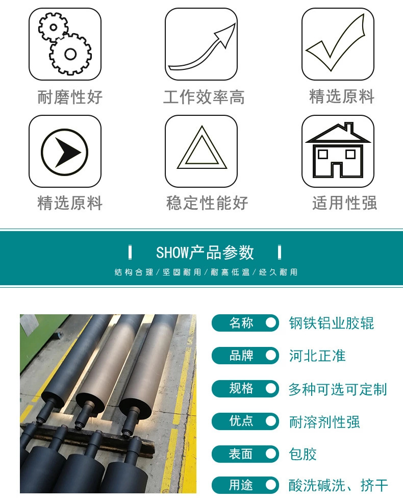 Large printing machine, spray painting machine, coating machine roller, industrial steel and aluminum rubber roller