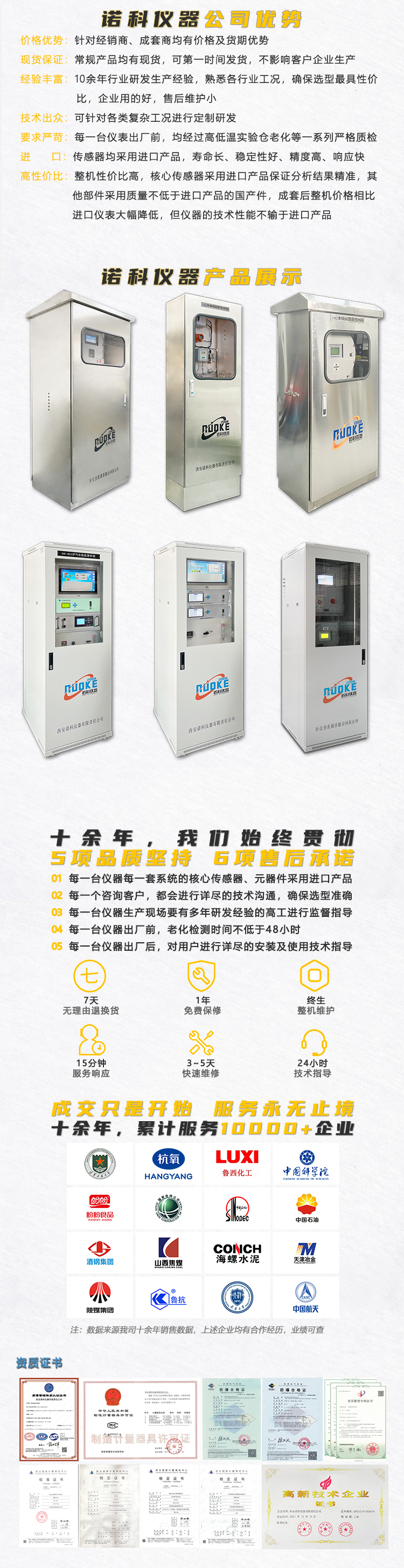 Medical and aviation respiratory oxygen quality analysis system meets national standards for detecting oxygen purity, moisture, CO, CO2