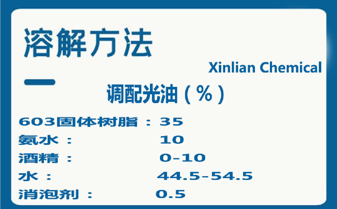 Lotion synthesis/formulation Solid acrylic resin 603 Model 6 series resin formulation data for varnish