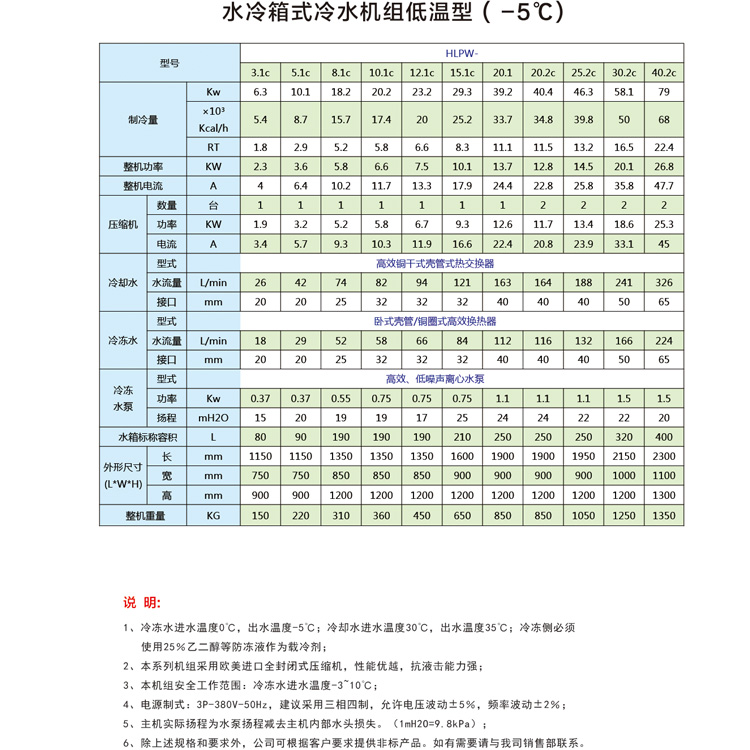 Cold water chiller industrial water-cooled chiller Han Leng HLPW10.1 low-temperature freezer