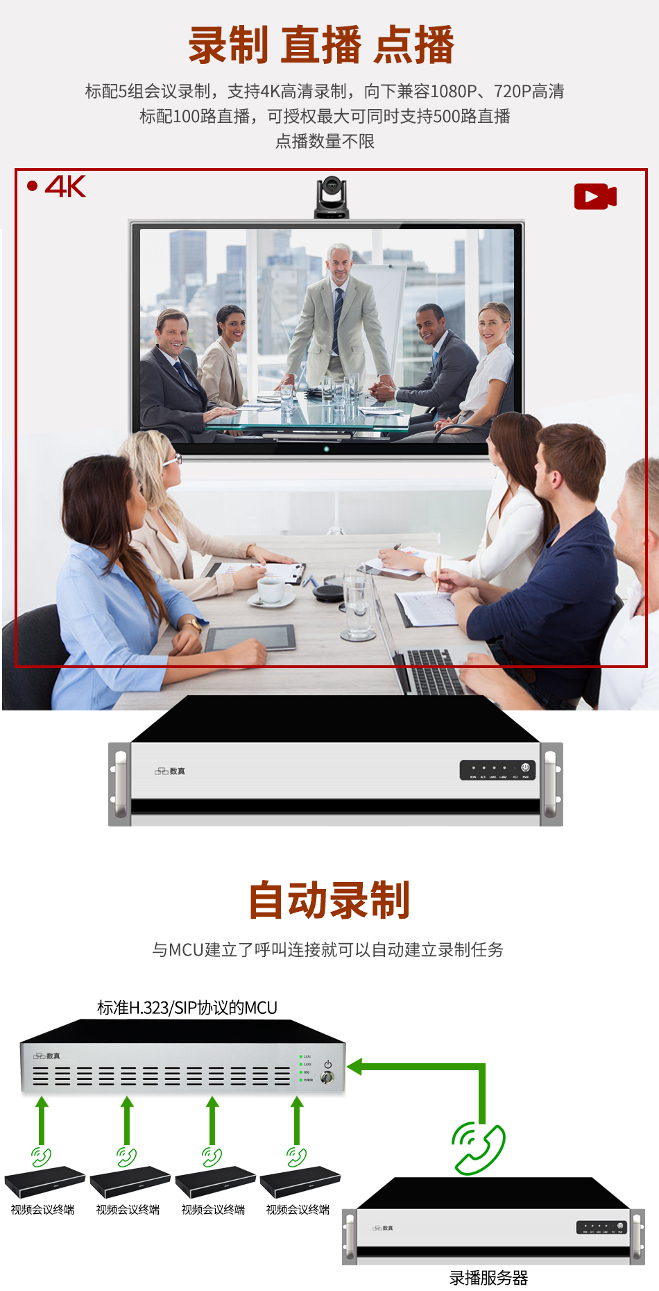 Record 5 sets of true 4K high-definition video conferencing system, record and broadcast server RS4005N-4T storage, Huateng