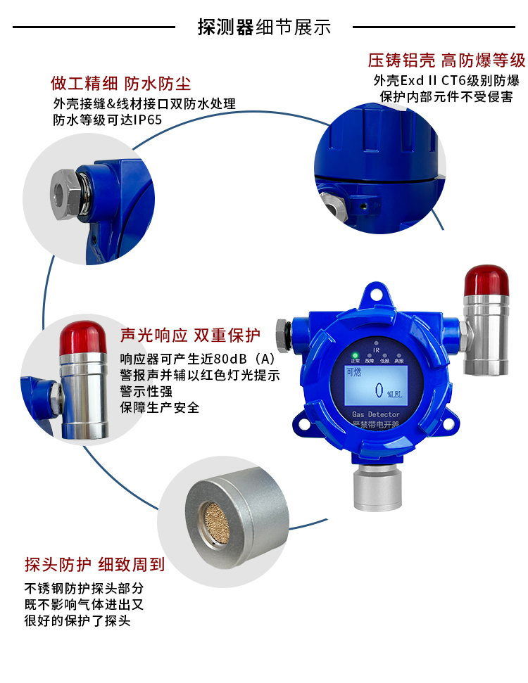 Oxygen detectors - Explosion proof oxygen content gas concentration alarm for limited space warehouse buildings in chemical plants