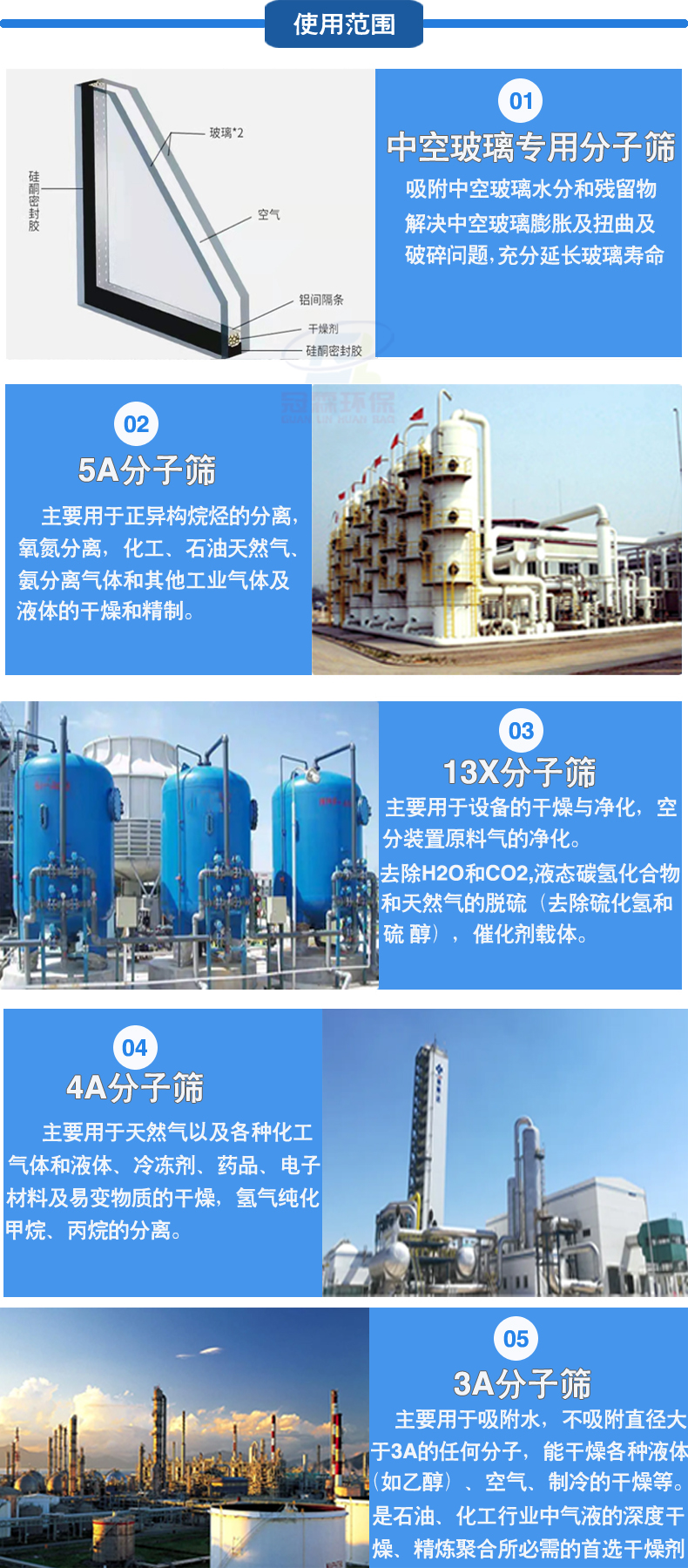 Guanlin supplies 3A molecular sieve adsorbent strip/spherical desiccant for industrial drying of molecules
