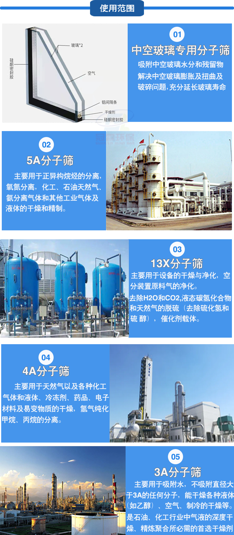 Direct supply of adsorbents for deep drying oxygen production of 3A/4A/5A/13X molecular sieve insulating glass