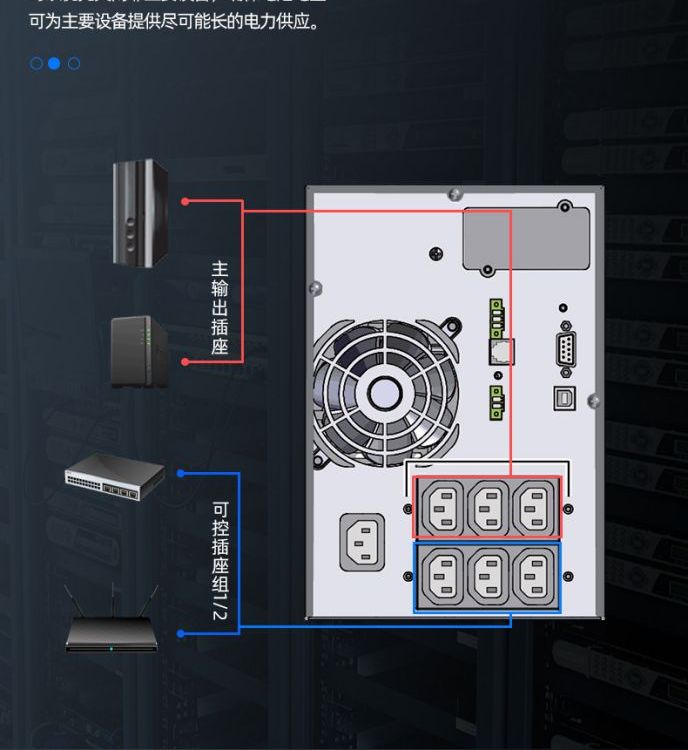 Eaton/伊顿UPS并机套件6KVA 10KVA 15K 20K 电源专用