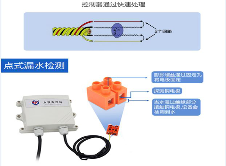 Machine room leakage detection system leakage detection rope Machine room leakage detector leakage alarm device