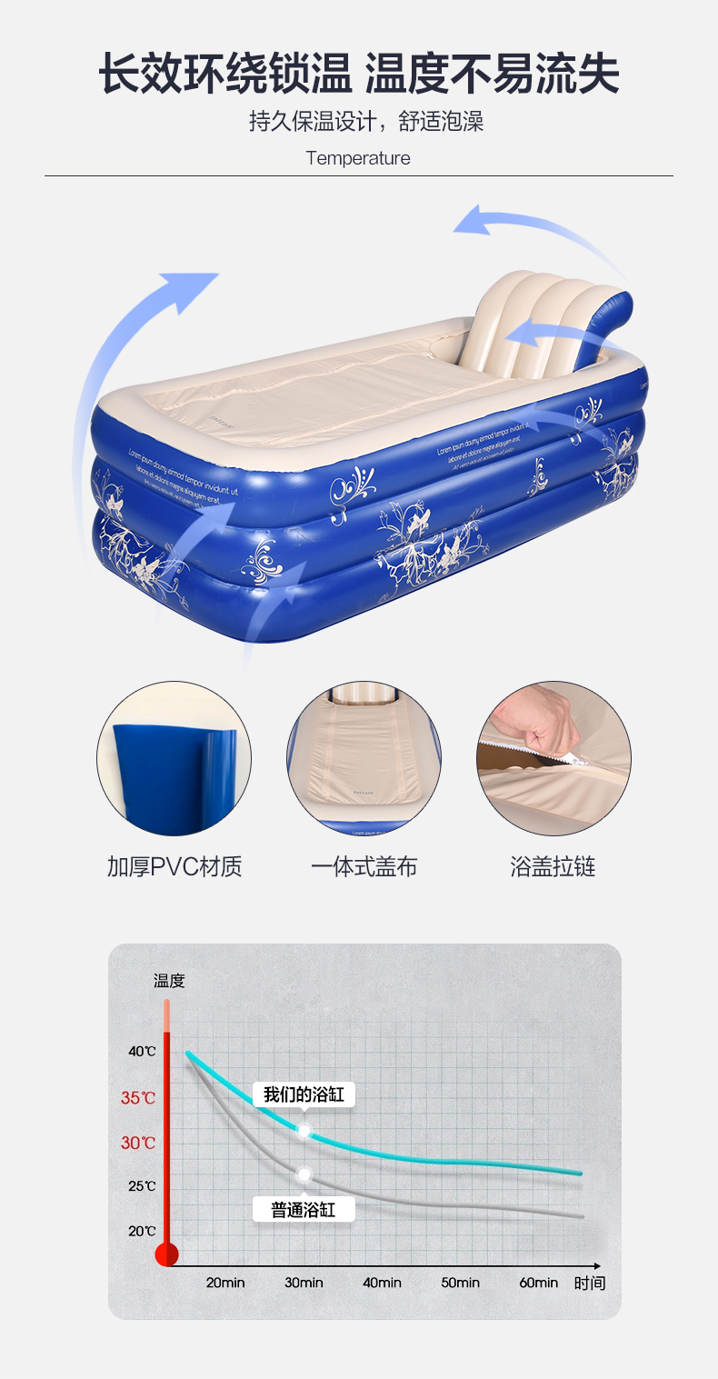 Bathtub for adults, large folding bathtub, sitting bathtub, children's household, full body, two person couple, inflatable bathtub