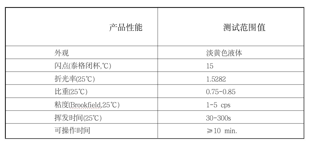 Wall Tai primer and adhesive aid promote good adhesion effect