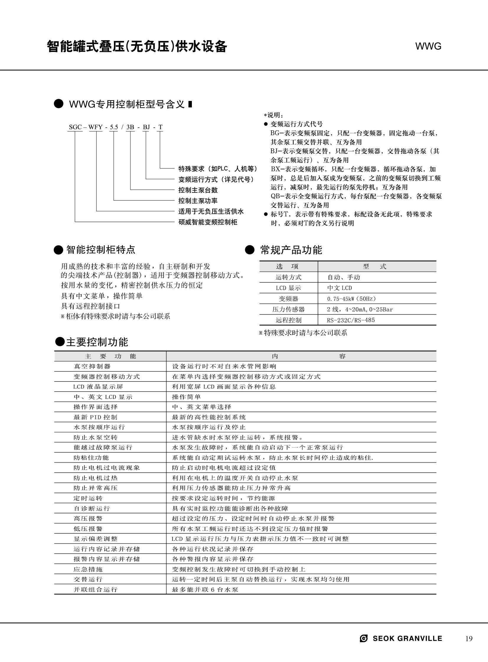 Non negative pressure variable frequency water supply equipment 304 material WWG30-56-15/2-P