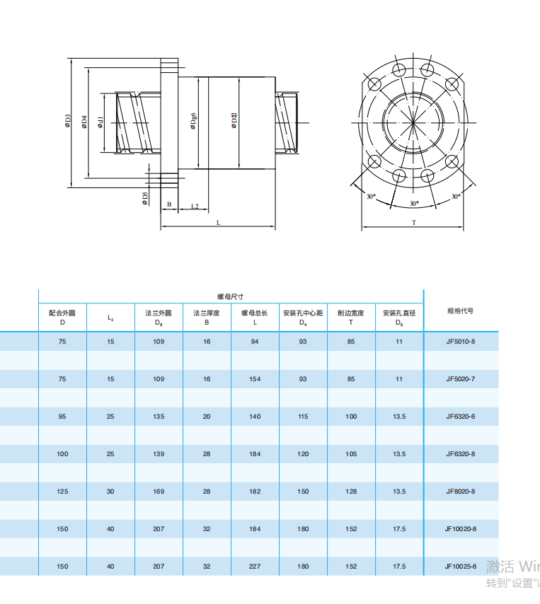 High precision, short delivery time, and high load ball screws for Nanjing process electric cylinders