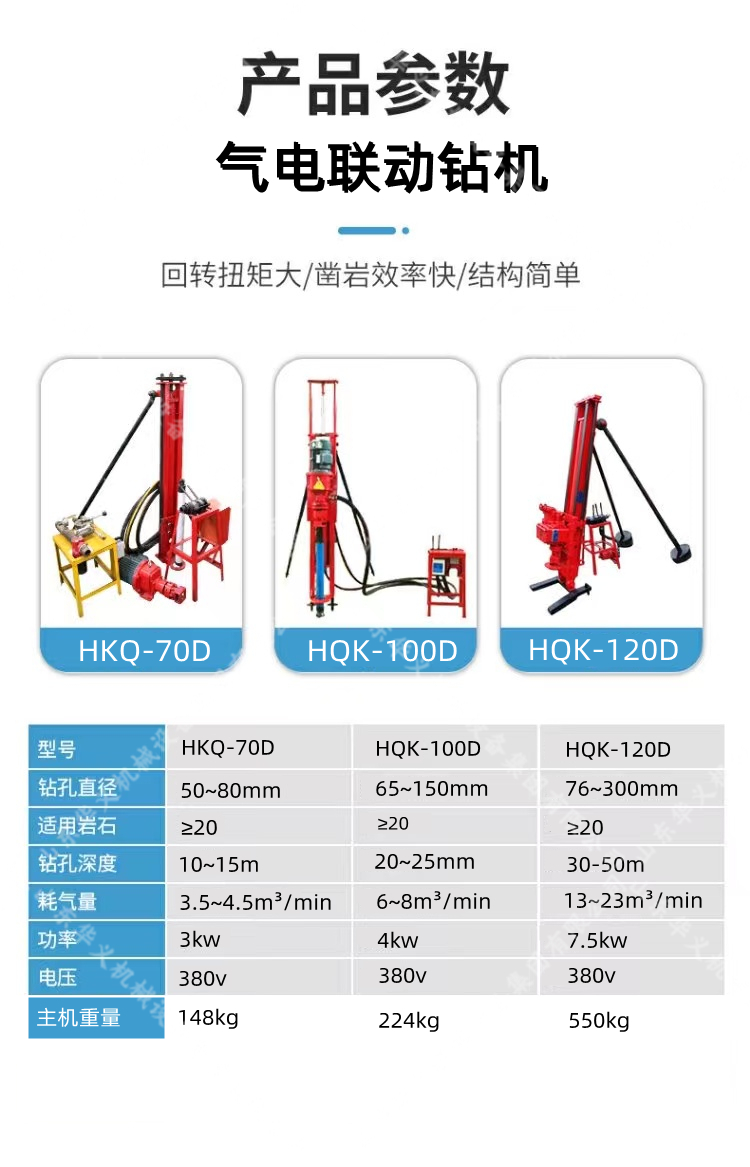 Huayi Group DTH Hammer Impact Drill Machine DTH Drill Integrated Machine Pneumatic and Electrical Linkage 70 100 Complete Set