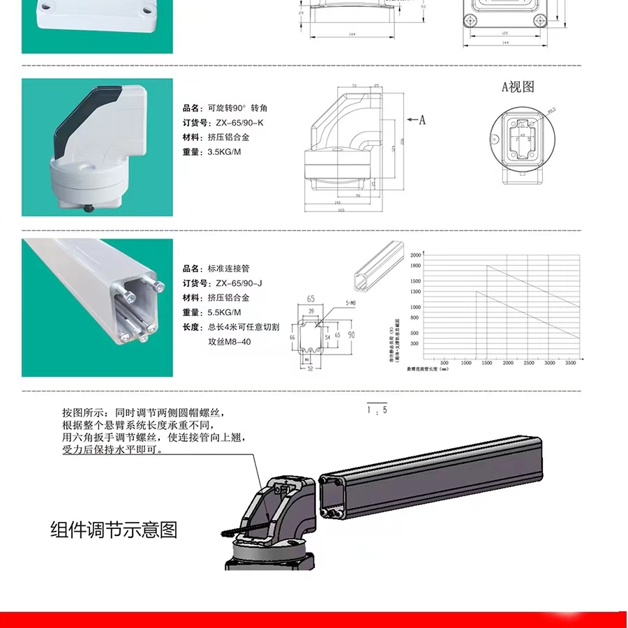 Machine tool cantilever operation box CNC interface panel control boom box control box component Jingyu