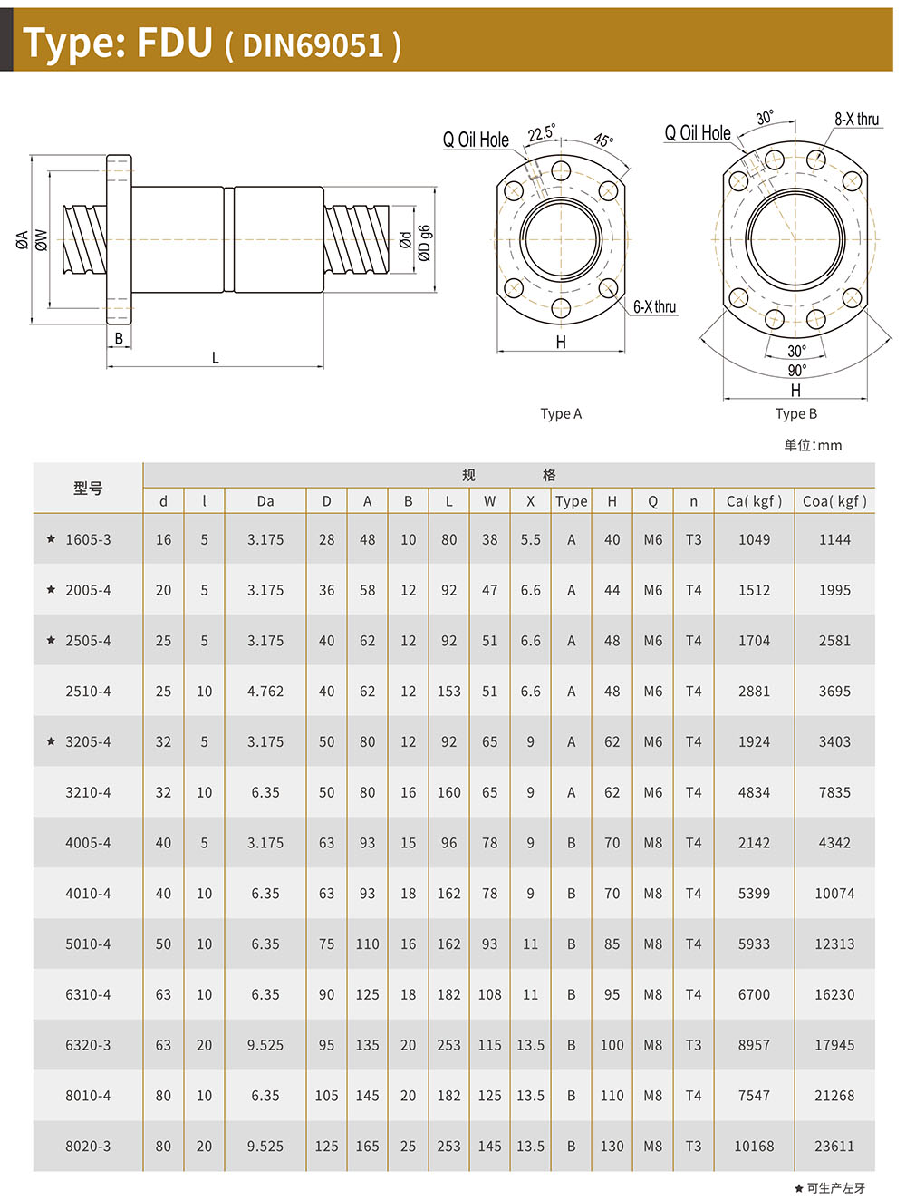 RYK Grinding Large Lead Ball Screw Precision Mechanical Screw Machine 1610 Imported Micro Brand Screw