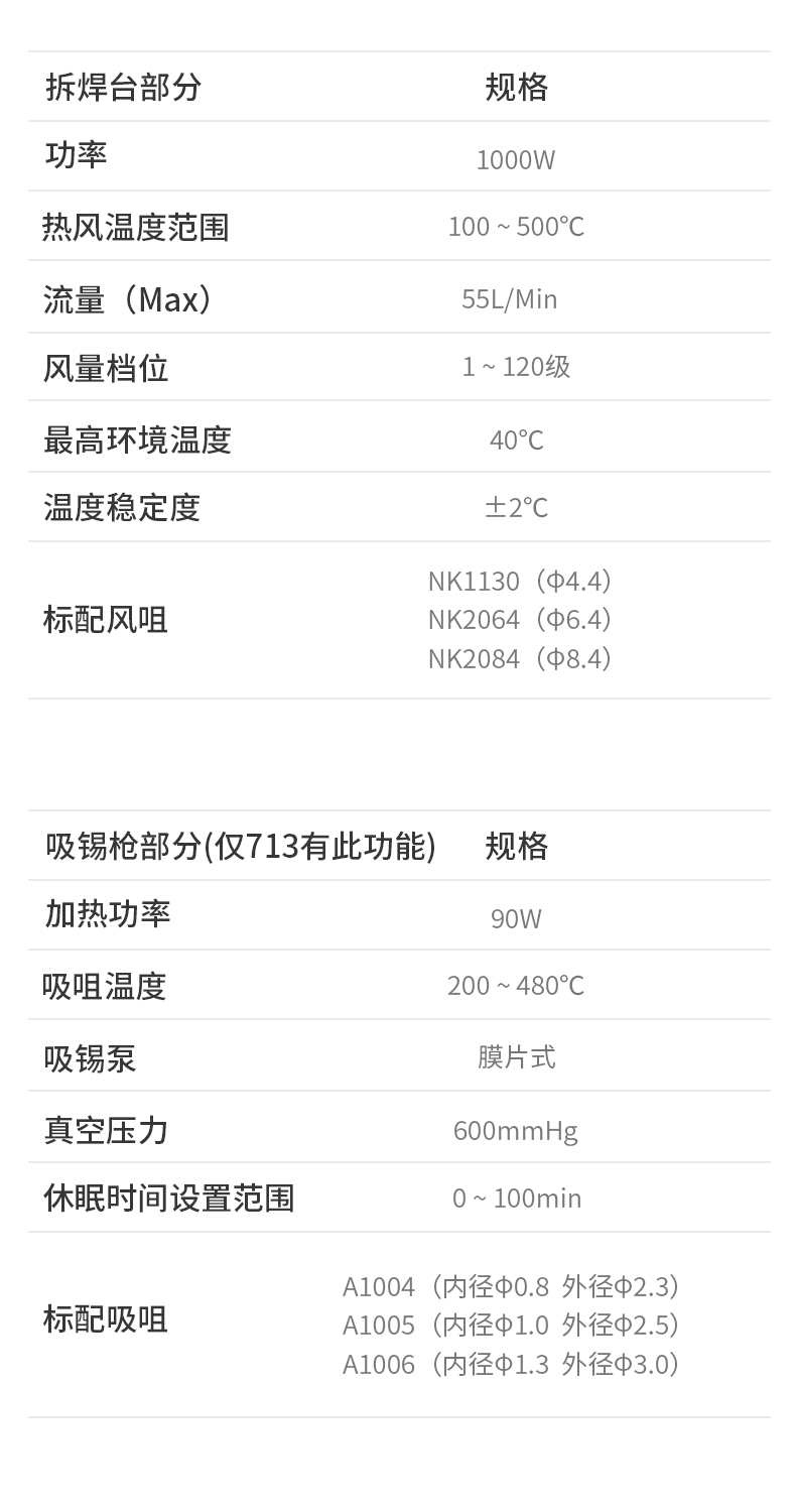 QUICK 713 welding hot air suction gun 3-in-1 712 welding typhoon gun 2-in-1 disassembly and repair platform