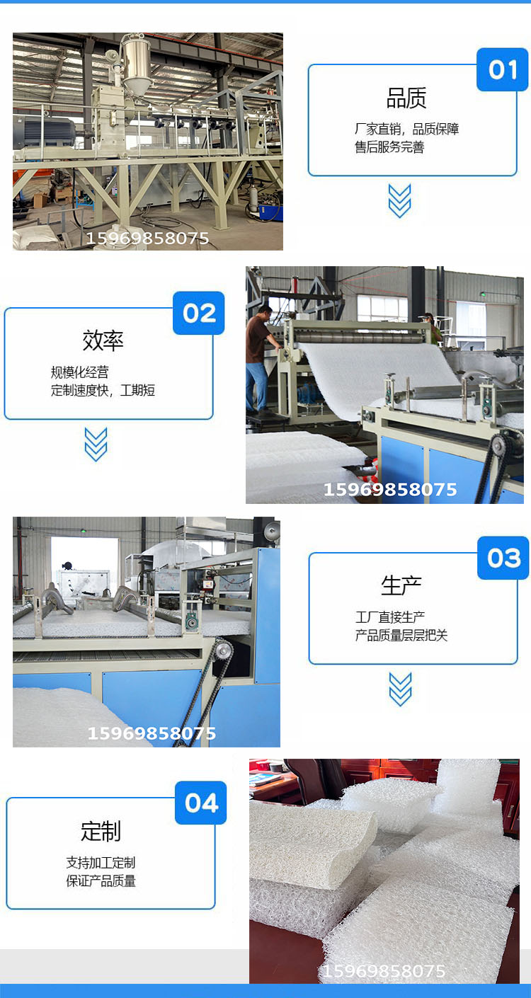 POE Polymer Ring Mattress Production Line Air Fiber Mattress Production Equipment Trent Machinery