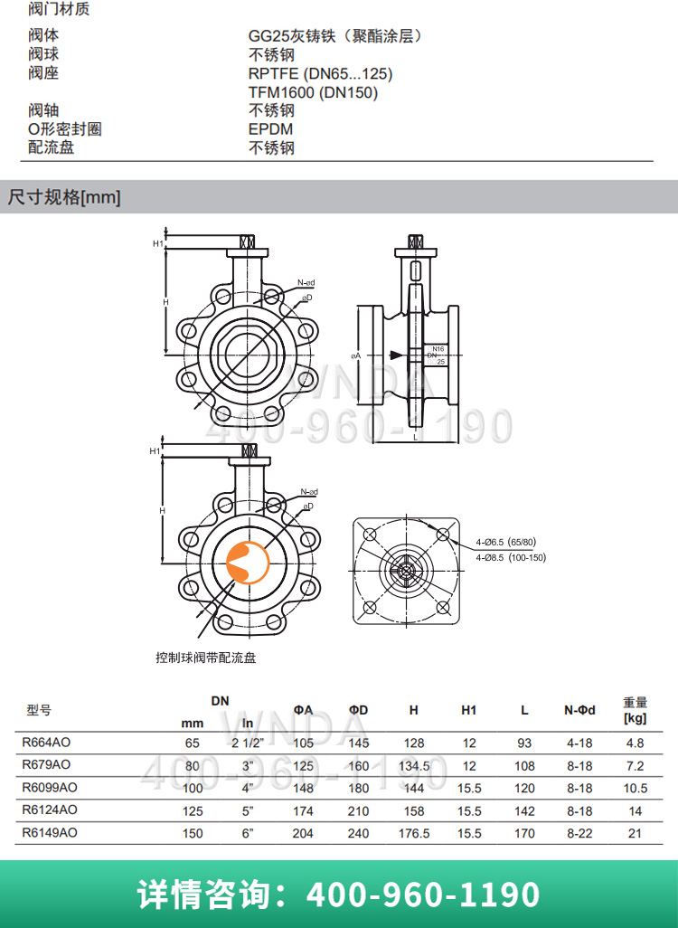 Bolimuo Belimo 2-way control ball valve R679AO equal percentage cold and hot water regulating control valve