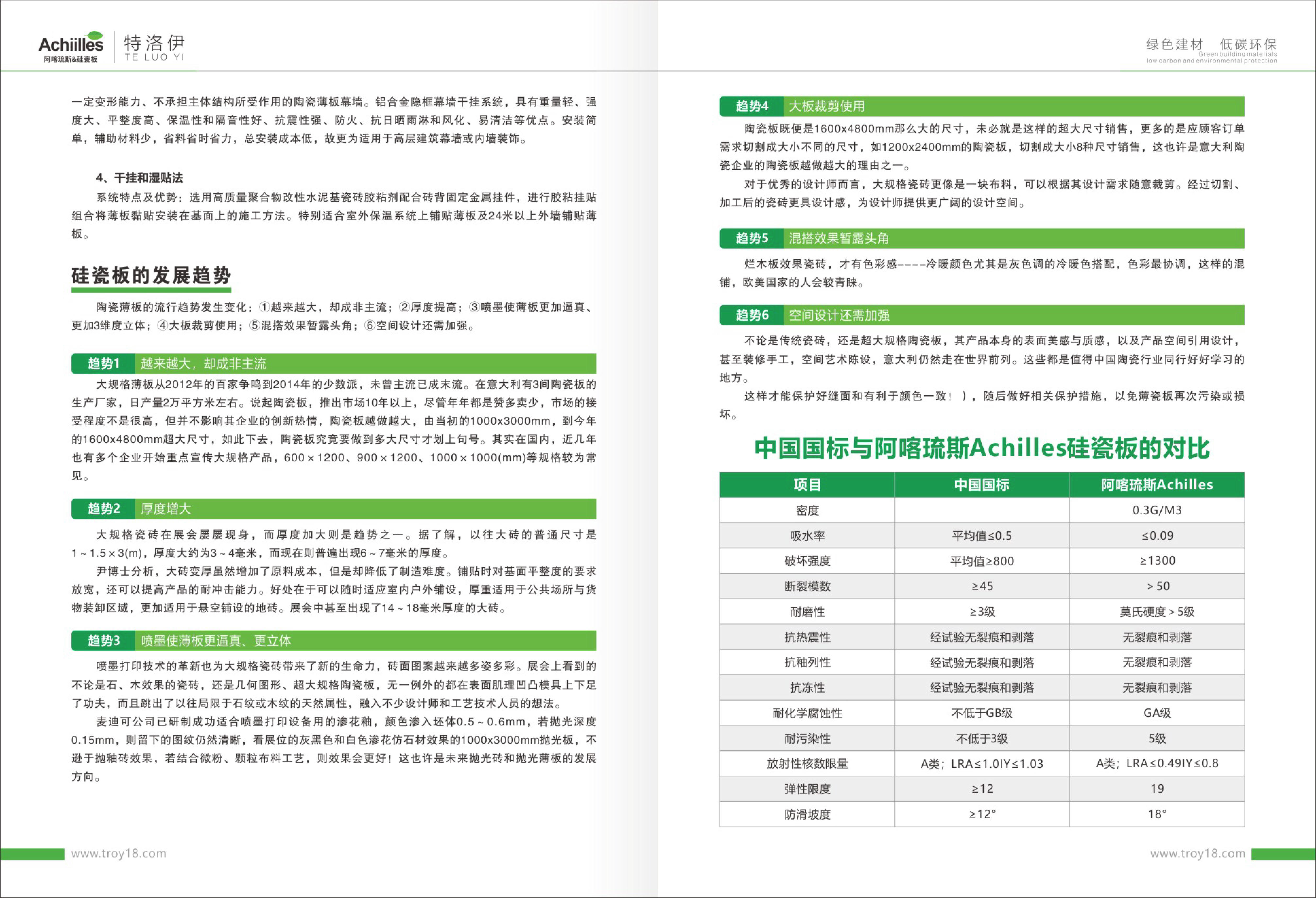 New 3mm ultra-thin silicon ceramic board, green, environmentally friendly, low-carbon, and healthy {ceramic static board} manufacturer Achilles