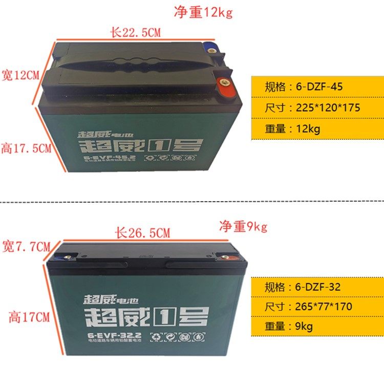 超威电池6-DZF-20 12V20AH三轮车 电动车 地摊照明 电动轮椅 产品关键词:超威12v20ah电池;三轮车电池dzf;超威电池 ...