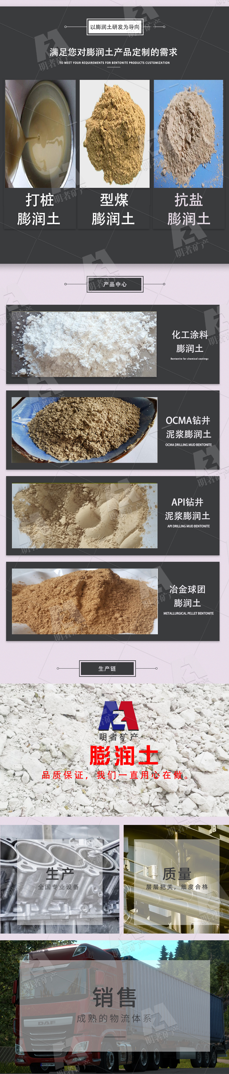 Mingzhe manufacturer provides specialized nano grade bentonite friction materials for brake pads