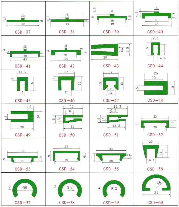 Zhongming K-shaped strip, Z-shaped strip, L-shaped cushion strip, 142 type guardrail, 72 wide plastic strip