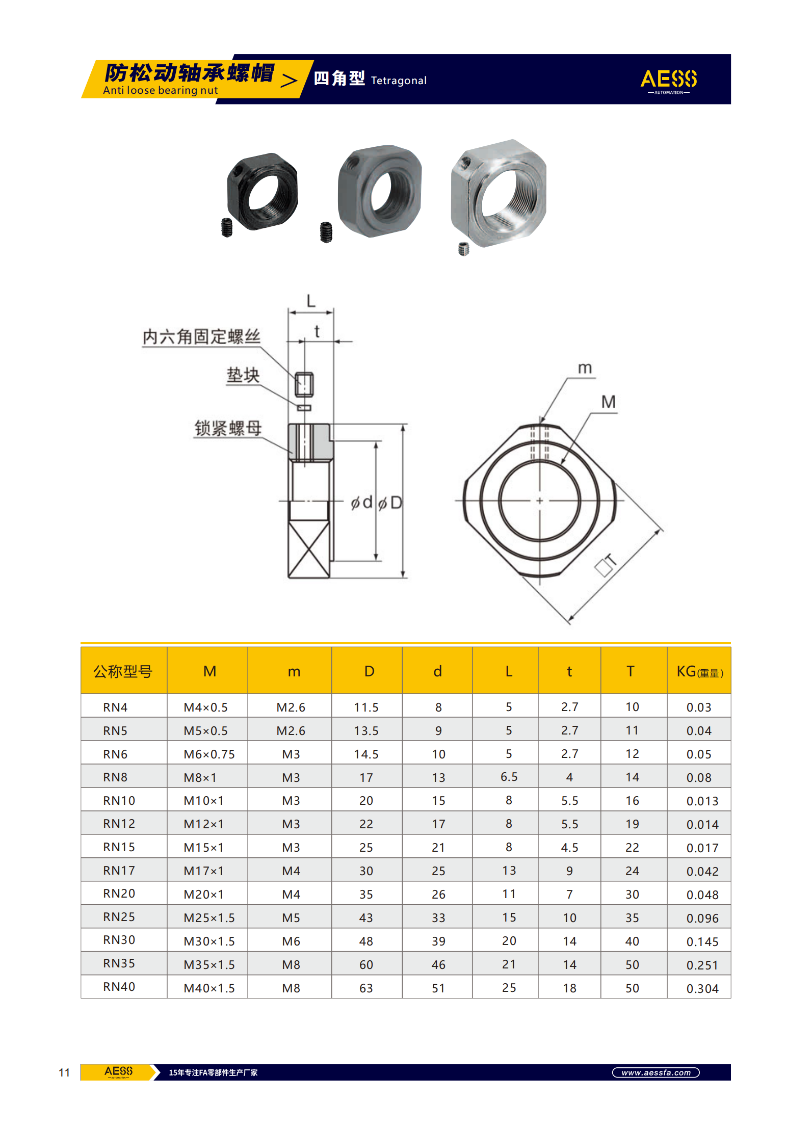 Tianjin Woodworking Machinery Factory BUVM Replacing Support Seat Replacing TBI Screw Rod Fixing Seat