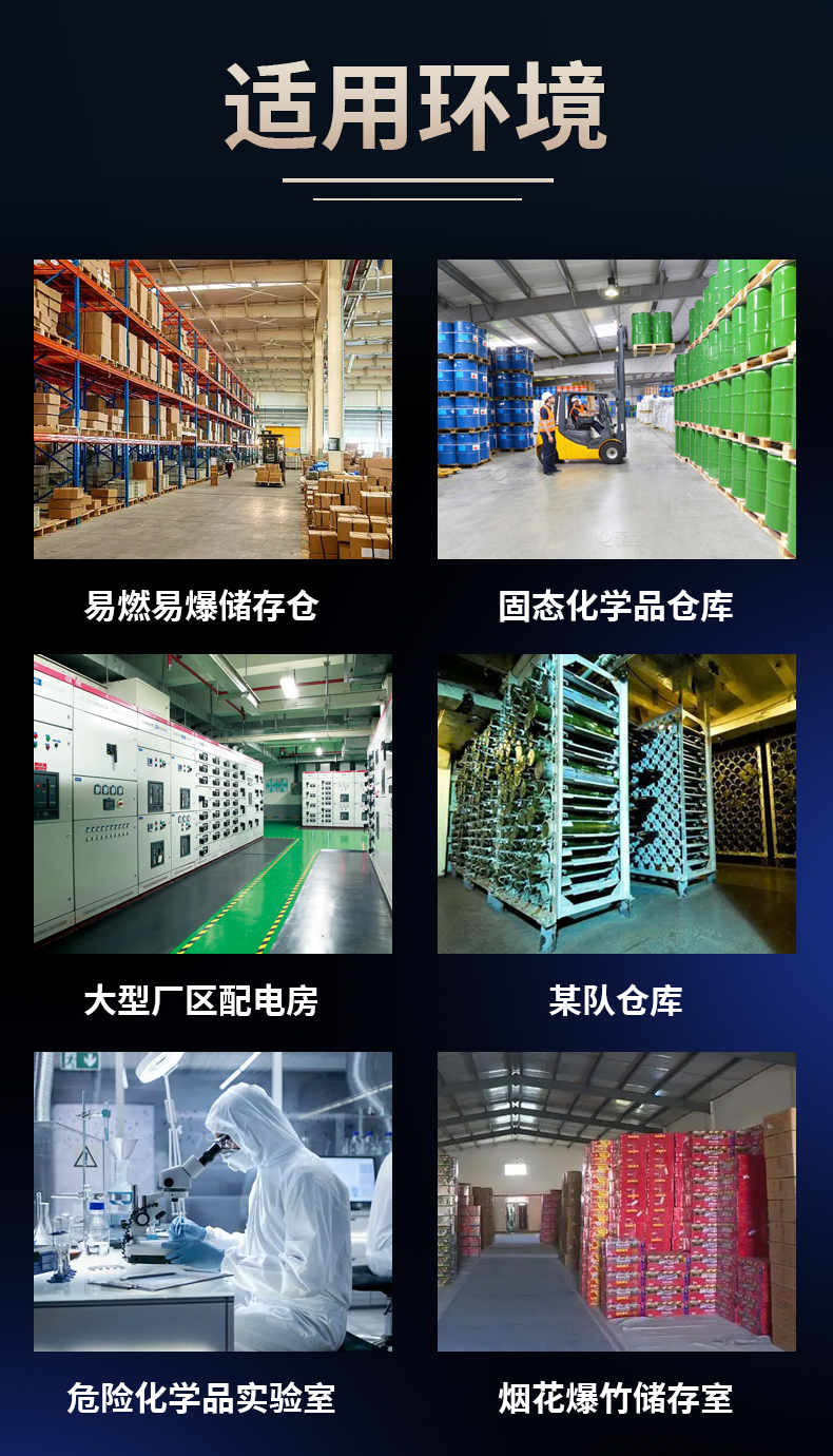 Wet and explosion-proof air conditioning, industrial battery room, warehouse, hazardous material energy storage workshop, paint spraying and mixing room, wall mounted FBKR