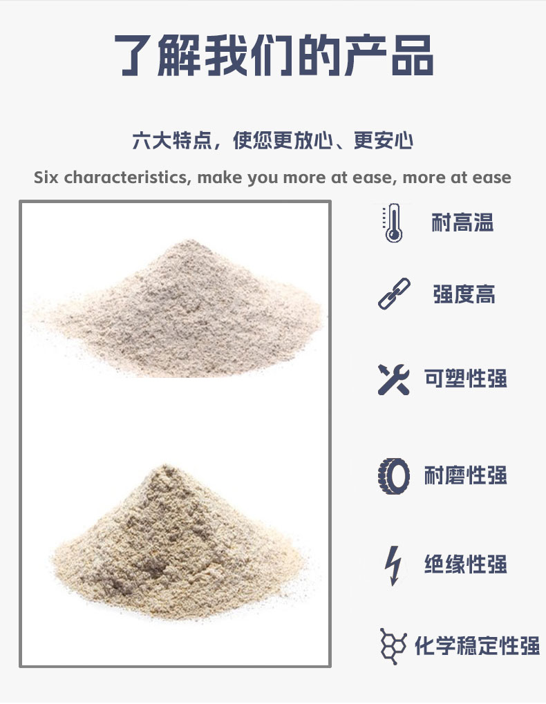 Manufacturer of wear-resistant plastic for circulating fluidized bed boilers in power plants using self flowing castable refractory and high-temperature resistant materials