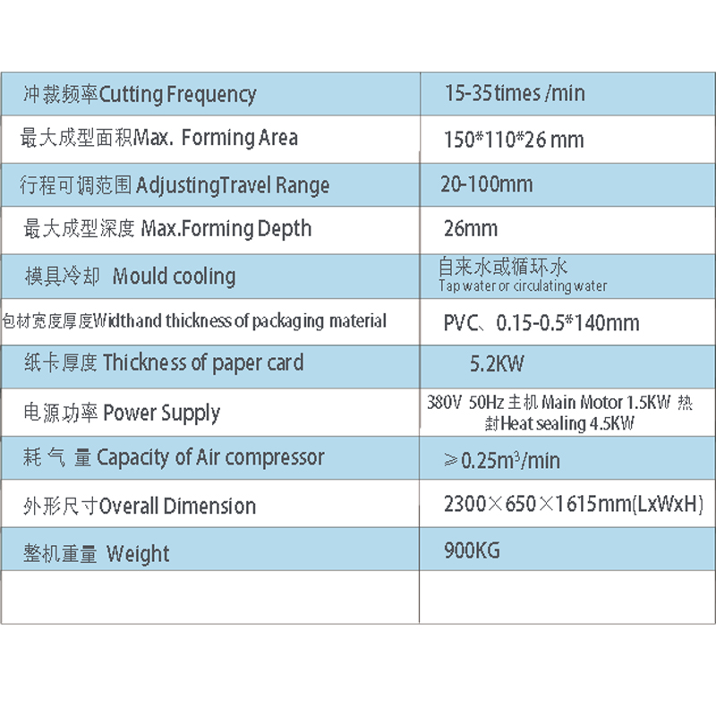 NBR-PZ-150 aluminum plastic packaging machine is suitable for non-standard customization by manufacturers of fully automatic packaging machinery for tablets and tablets