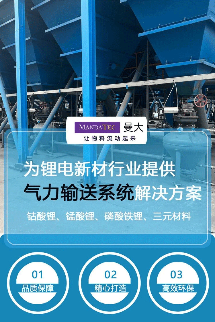 Manda Power's dense phase pneumatic conveying system for long-distance transportation in the hard carbon, soft carbon, graphite, carbon, and lithium battery industry