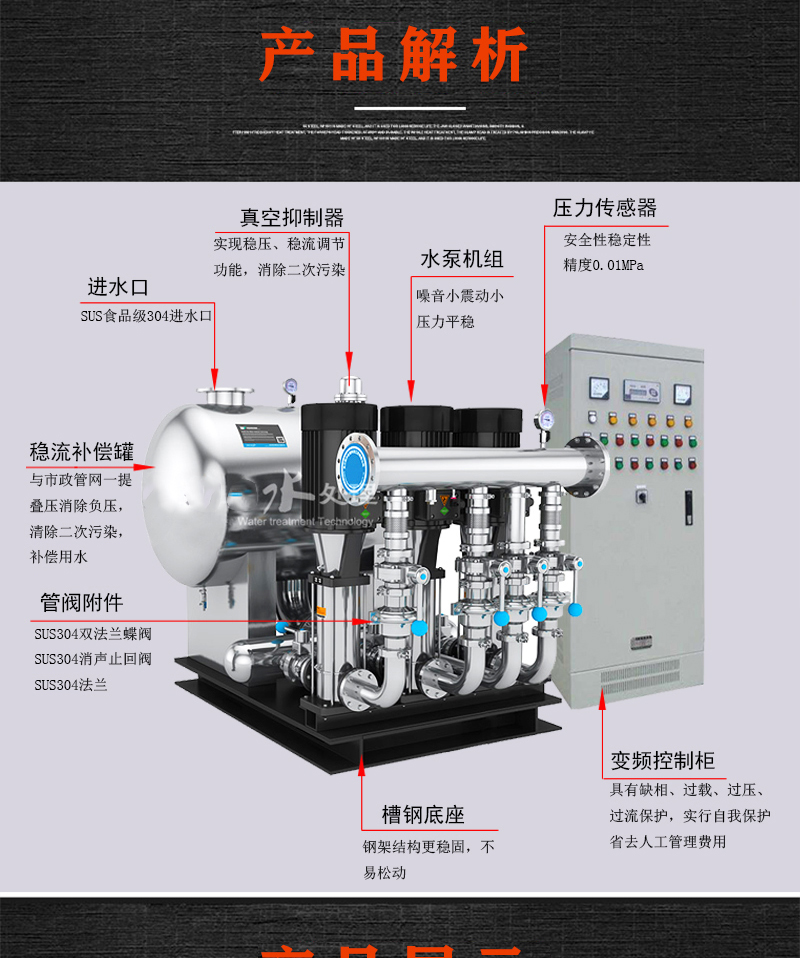 Xuwei Constant Pressure Intelligent Water Supply Equipment Pump Room Boosting and Stabilizing System Mobile Remote Operation and Maintenance System