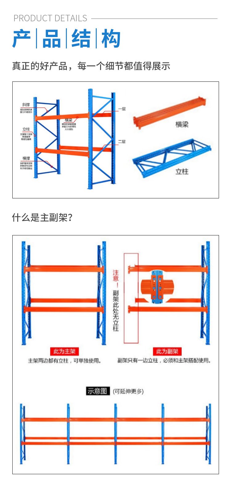 Lightweight and medium-sized partition shelves, multi-layer household storage room shelves, customizable size, applicable range, warehouse