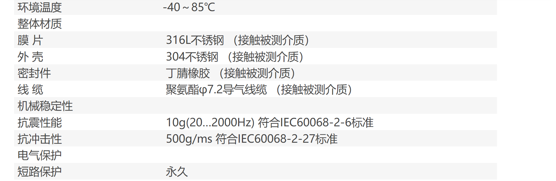 Original imported protective input type liquid level transmitter water level sensor