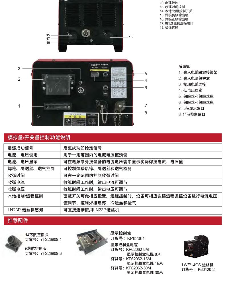 Lincoln welding machine OPTIMARC ®  Numerical control function of CV 500P inverter gas shielded Welding power supply