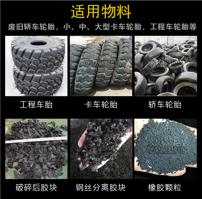 TDF fuel preparation equipment for waste rubber crusher, tire, steel wire separator, tire disposal production line