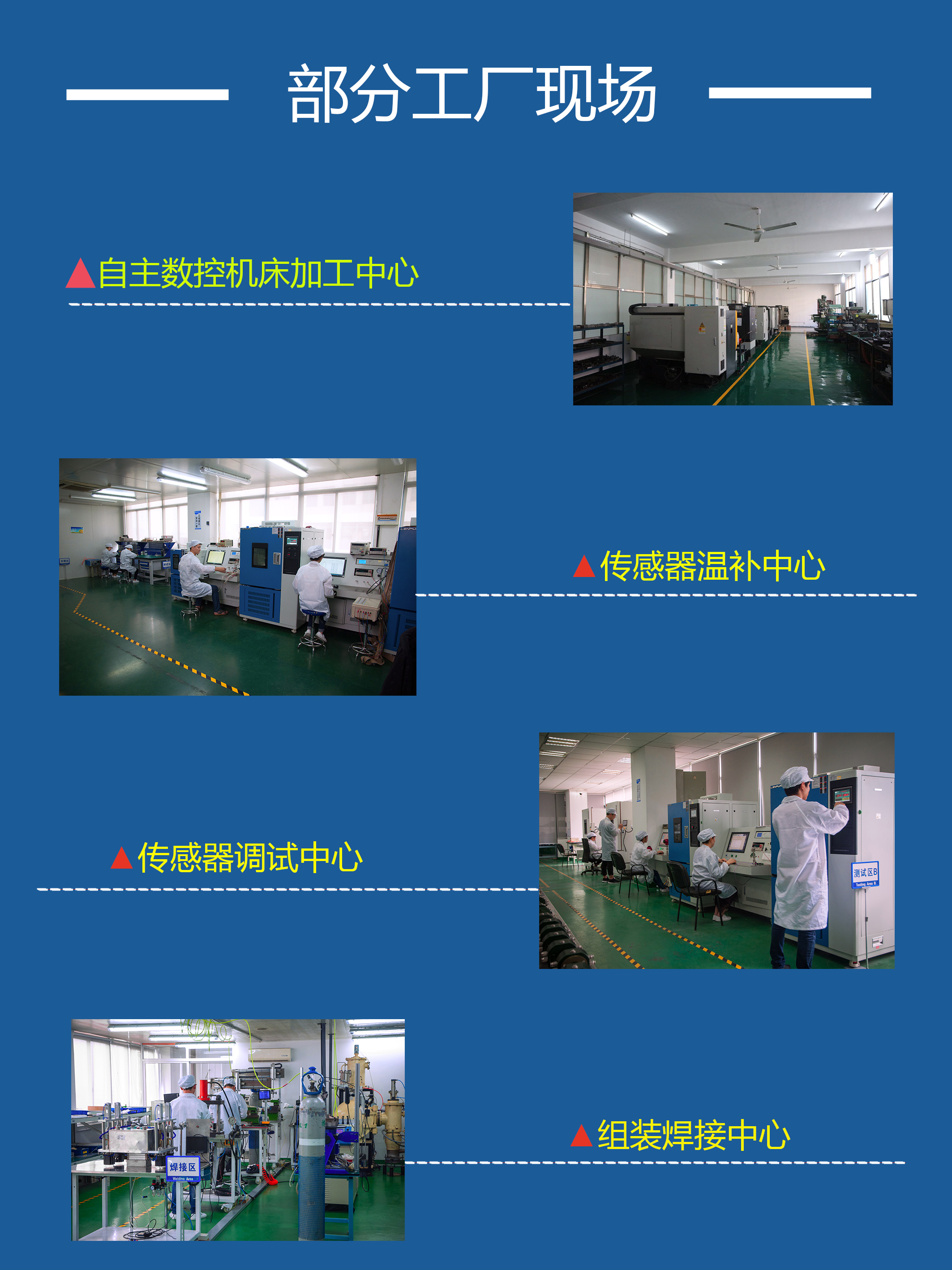 Replacing imported chemical fiber textile equipment with 1/2-20 interface high-temperature melt pressure sensor transmitter