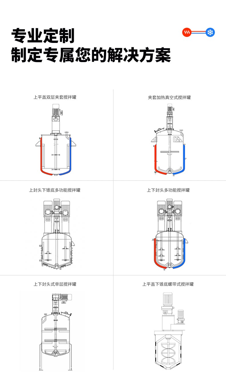 Huochi latex paint production equipment integrated fully automatic paint production line paint coating complete equipment