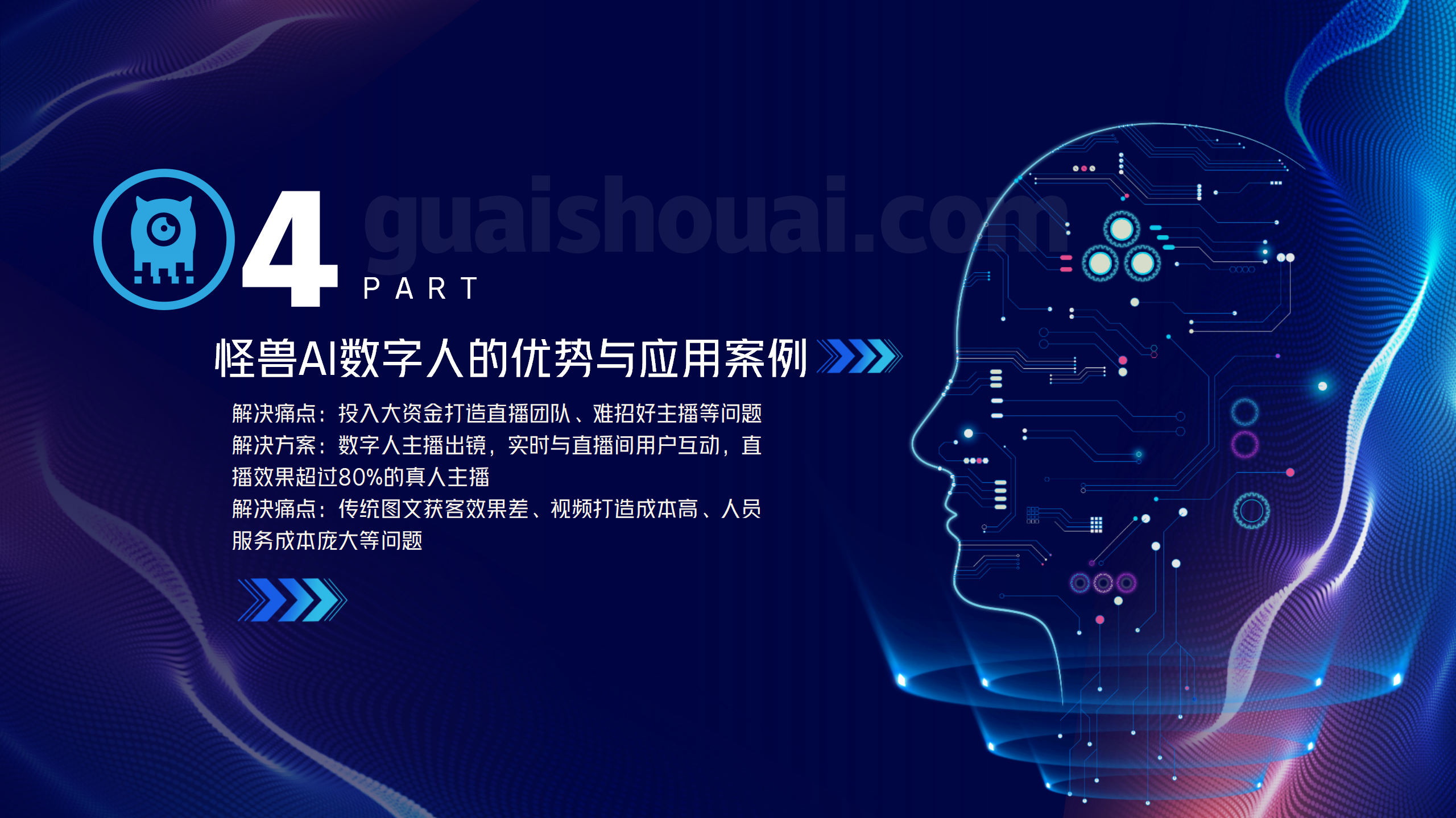 Monster AI Digital Person Customized Live Streaming and Delivery Platform Twin Posture Synthetic Financial Insurance