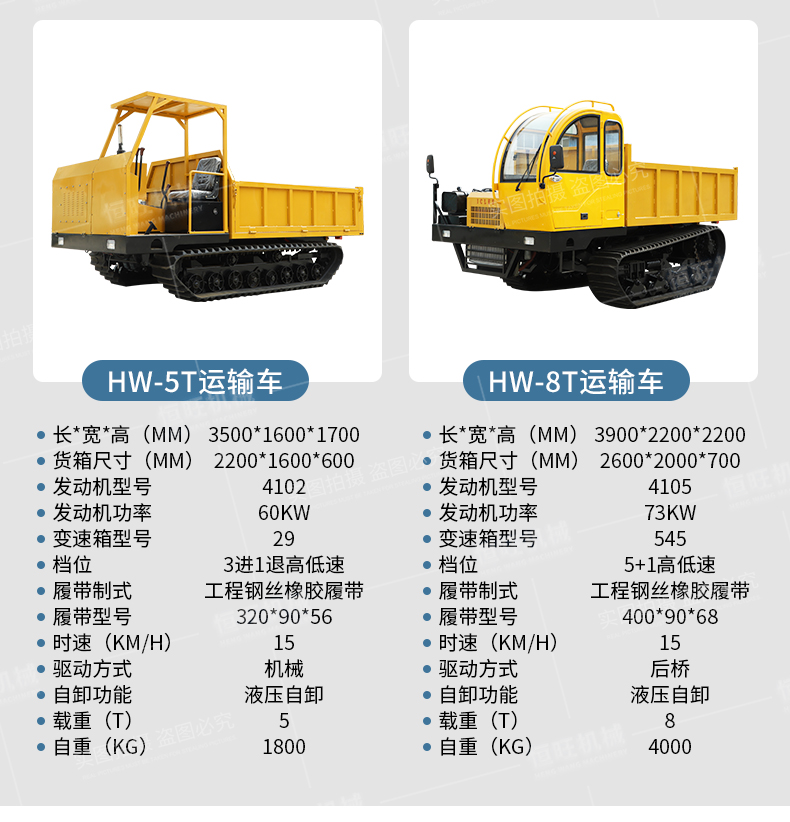 Hengwang supplies all terrain Parthenocissus agricultural crawler 1.5 ton crawler transporter hydraulic Dump truck