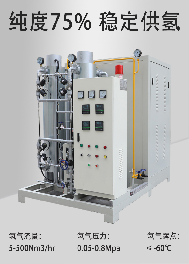 Industrial hydrogen production machine fully automatic pressure swing adsorption ammonia decomposition furnace hydrogen production gas purification and recovery equipment