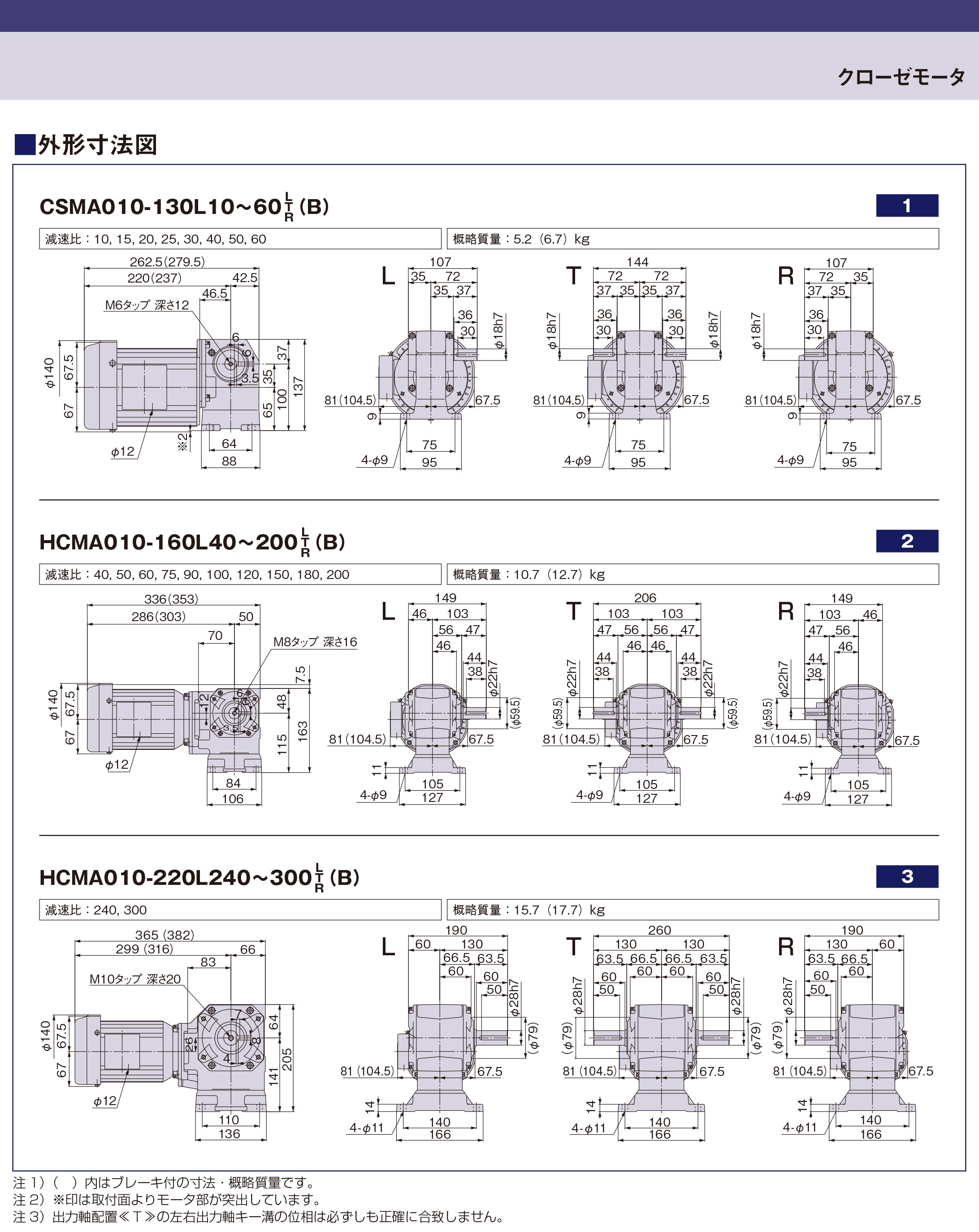 Chunben worm gear reduction motor three-phase 0.1kW hollow shaft end face installation type foot installation type