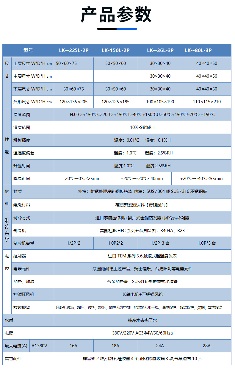 Simulated sunlight, UV and UV weathering resistance testing, aging chamber, xenon arc lamp aging testing machine