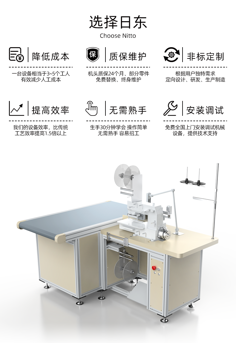 Small multi needle automatic sewing machine, curtain fabric sewing machine, industrial sewing machine, curtain head lining with lace, multi thread sewing