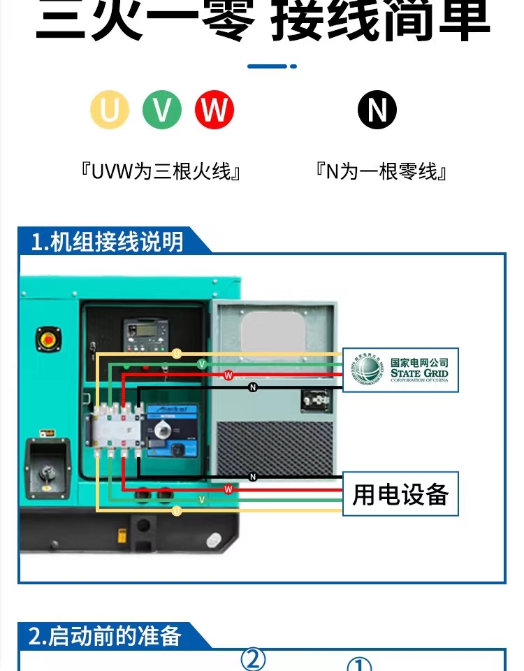 Yituo Dongfanghong low-noise series 40kw diesel generator set supplier