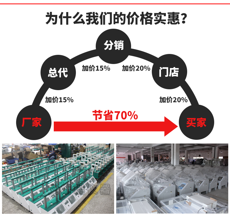 Tightness tester Vacuum packing testing machine digital display/pointer type bottle box can be tested